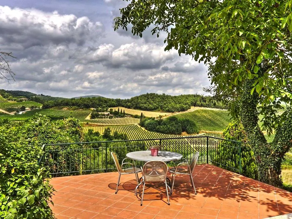 Appartamento L'Aiolina Vagliagli 0*,  Italia